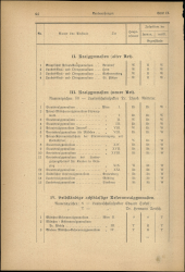 Verordnungsblatt für den Dienstbereich des niederösterreichischen Landesschulrates 19200501 Seite: 16