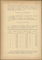 Verordnungsblatt für den Dienstbereich des niederösterreichischen Landesschulrates 19200515 Seite: 16