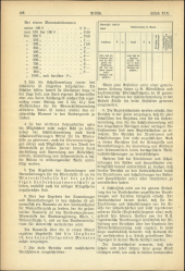 Verordnungsblatt für den Dienstbereich des niederösterreichischen Landesschulrates 19361101 Seite: 2