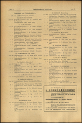 Verordnungsblatt für den Dienstbereich des niederösterreichischen Landesschulrates 19580531 Seite: 4