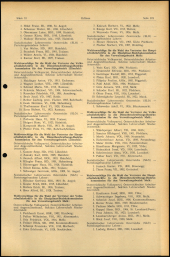 Verordnungsblatt für den Dienstbereich des niederösterreichischen Landesschulrates 19600520 Seite: 9