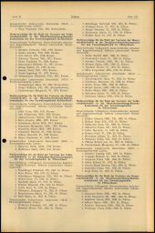 Verordnungsblatt für den Dienstbereich des niederösterreichischen Landesschulrates 19600520 Seite: 17