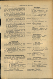 Verordnungsblatt für den Dienstbereich des niederösterreichischen Landesschulrates 19611130 Seite: 7