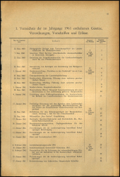 Verordnungsblatt für den Dienstbereich des niederösterreichischen Landesschulrates 1961bl02 Seite: 1