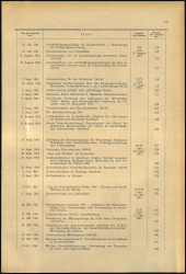 Verordnungsblatt für den Dienstbereich des niederösterreichischen Landesschulrates 1961bl02 Seite: 5