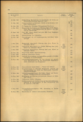 Verordnungsblatt für den Dienstbereich des niederösterreichischen Landesschulrates 1961bl02 Seite: 6