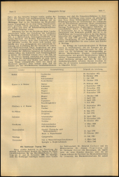 Verordnungsblatt für den Dienstbereich des niederösterreichischen Landesschulrates 1961bl03 Seite: 7