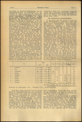 Verordnungsblatt für den Dienstbereich des niederösterreichischen Landesschulrates 1961bl03 Seite: 8