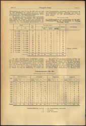 Verordnungsblatt für den Dienstbereich des niederösterreichischen Landesschulrates 1961bl03 Seite: 10