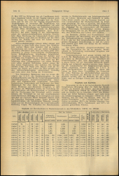 Verordnungsblatt für den Dienstbereich des niederösterreichischen Landesschulrates 1961bl03 Seite: 12