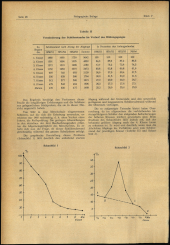 Verordnungsblatt für den Dienstbereich des niederösterreichischen Landesschulrates 1961bl03 Seite: 26