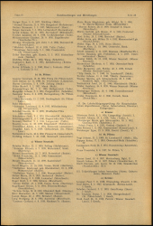 Verordnungsblatt für den Dienstbereich des niederösterreichischen Landesschulrates 19620215 Seite: 7