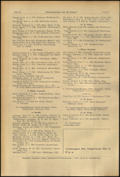 Verordnungsblatt für den Dienstbereich des niederösterreichischen Landesschulrates 19620215 Seite: 8