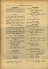 Verordnungsblatt für den Dienstbereich des niederösterreichischen Landesschulrates 19630131 Seite: 8