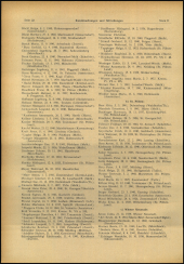 Verordnungsblatt für den Dienstbereich des niederösterreichischen Landesschulrates 19630131 Seite: 10