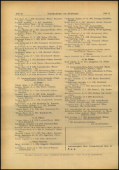 Verordnungsblatt für den Dienstbereich des niederösterreichischen Landesschulrates 19630131 Seite: 12