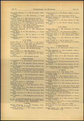 Verordnungsblatt für den Dienstbereich des niederösterreichischen Landesschulrates 19630615 Seite: 2