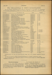 Verordnungsblatt für den Dienstbereich des niederösterreichischen Landesschulrates 19631216 Seite: 3