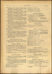 Verordnungsblatt für den Dienstbereich des niederösterreichischen Landesschulrates 19640115 Seite: 2