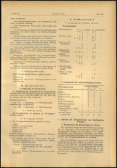 Verordnungsblatt für den Dienstbereich des niederösterreichischen Landesschulrates 19641210 Seite: 9