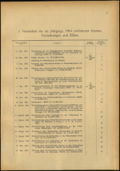 Verordnungsblatt für den Dienstbereich des niederösterreichischen Landesschulrates 1964bl02 Seite: 1