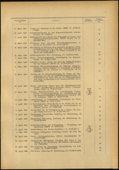 Verordnungsblatt für den Dienstbereich des niederösterreichischen Landesschulrates 1964bl02 Seite: 3