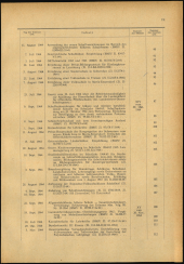 Verordnungsblatt für den Dienstbereich des niederösterreichischen Landesschulrates 1964bl02 Seite: 5