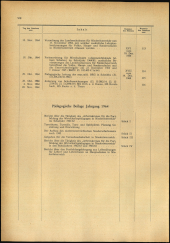 Verordnungsblatt für den Dienstbereich des niederösterreichischen Landesschulrates 1964bl02 Seite: 6