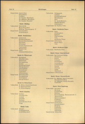 Verordnungsblatt für den Dienstbereich des niederösterreichischen Landesschulrates 19650326 Seite: 18