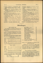 Verordnungsblatt für den Dienstbereich des niederösterreichischen Landesschulrates 19650416 Seite: 4