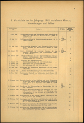 Verordnungsblatt für den Dienstbereich des niederösterreichischen Landesschulrates 1965bl02 Seite: 1