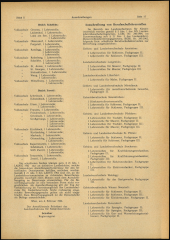 Verordnungsblatt für den Dienstbereich des niederösterreichischen Landesschulrates 19660221 Seite: 13