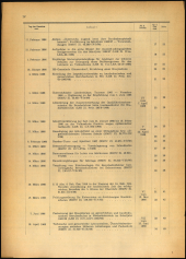 Verordnungsblatt für den Dienstbereich des niederösterreichischen Landesschulrates 1966bl02 Seite: 2