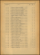 Verordnungsblatt für den Dienstbereich des niederösterreichischen Landesschulrates 1966bl02 Seite: 7