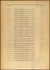 Verordnungsblatt für den Dienstbereich des niederösterreichischen Landesschulrates 1966bl02 Seite: 8