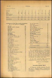 Verordnungsblatt für den Dienstbereich des niederösterreichischen Landesschulrates 19670713 Seite: 6