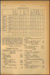 Verordnungsblatt für den Dienstbereich des niederösterreichischen Landesschulrates 19670713 Seite: 7