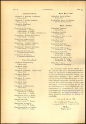 Verordnungsblatt für den Dienstbereich des niederösterreichischen Landesschulrates 19680220 Seite: 12