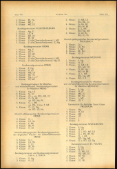 Verordnungsblatt für den Dienstbereich des niederösterreichischen Landesschulrates 19681022 Seite: 4