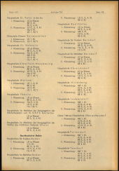 Verordnungsblatt für den Dienstbereich des niederösterreichischen Landesschulrates 19681022 Seite: 7