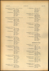 Verordnungsblatt für den Dienstbereich des niederösterreichischen Landesschulrates 19681022 Seite: 10