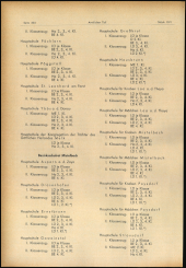 Verordnungsblatt für den Dienstbereich des niederösterreichischen Landesschulrates 19681022 Seite: 12