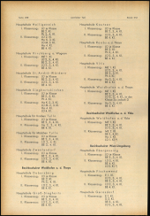 Verordnungsblatt für den Dienstbereich des niederösterreichischen Landesschulrates 19681022 Seite: 16