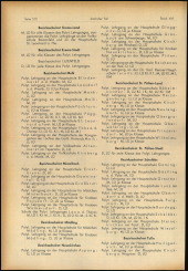 Verordnungsblatt für den Dienstbereich des niederösterreichischen Landesschulrates 19681022 Seite: 20