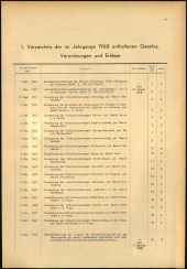 Verordnungsblatt für den Dienstbereich des niederösterreichischen Landesschulrates 1968bl02 Seite: 1