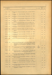 Verordnungsblatt für den Dienstbereich des niederösterreichischen Landesschulrates 1968bl02 Seite: 3