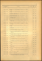 Verordnungsblatt für den Dienstbereich des niederösterreichischen Landesschulrates 1968bl02 Seite: 13