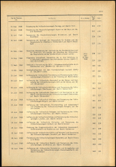 Verordnungsblatt für den Dienstbereich des niederösterreichischen Landesschulrates 1968bl02 Seite: 15