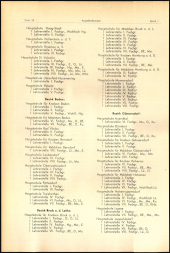 Verordnungsblatt für den Dienstbereich des niederösterreichischen Landesschulrates 19690122 Seite: 10