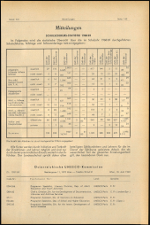 Verordnungsblatt für den Dienstbereich des niederösterreichischen Landesschulrates 19690703 Seite: 7